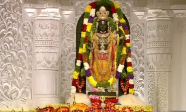 Ayodhya Ram Mandir Tour Package